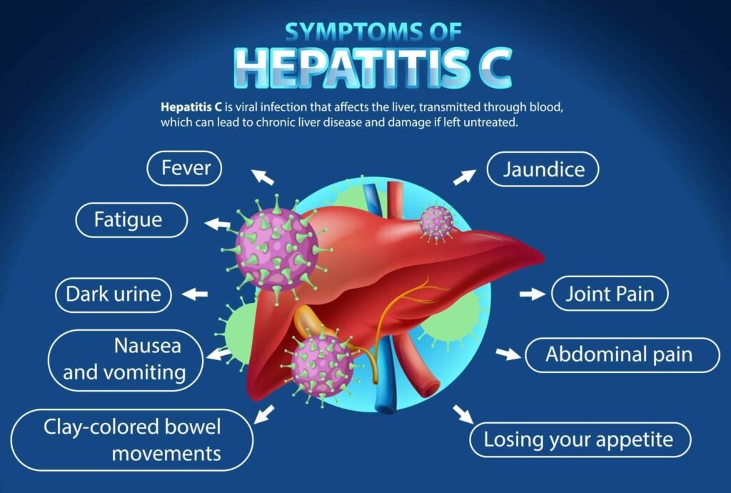 Hepatitis-C